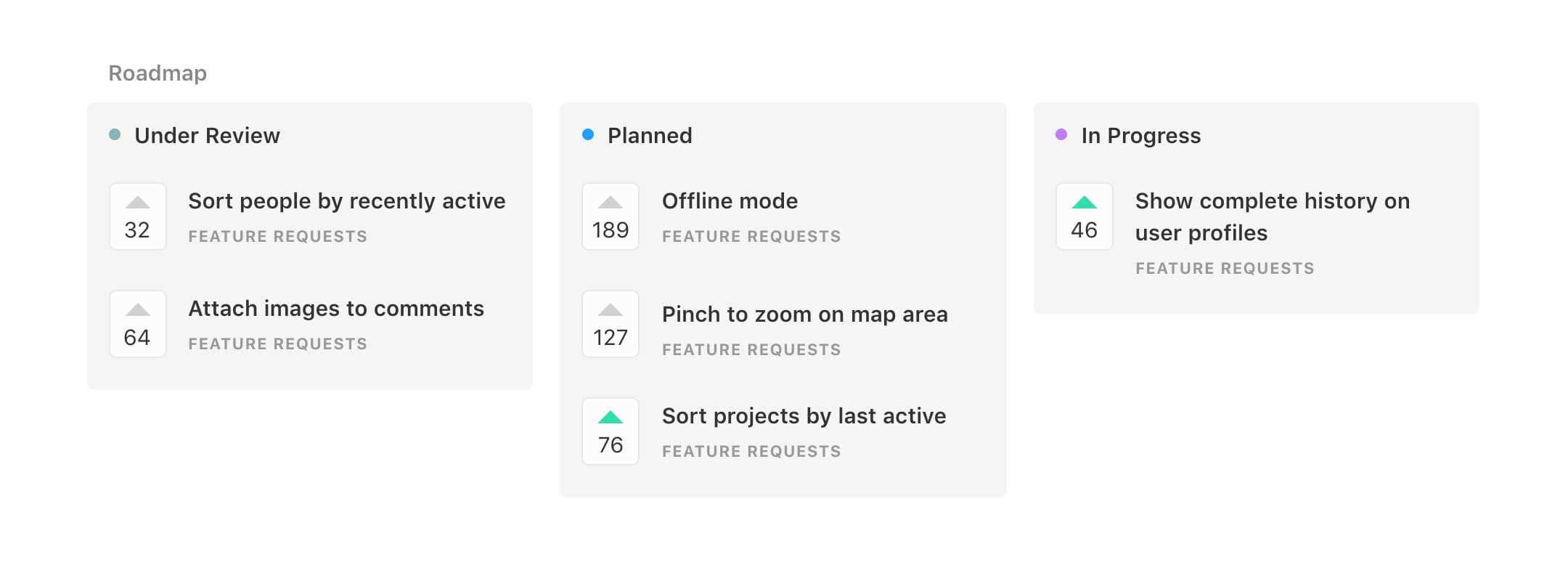 Canny features for showing off your product roadmap