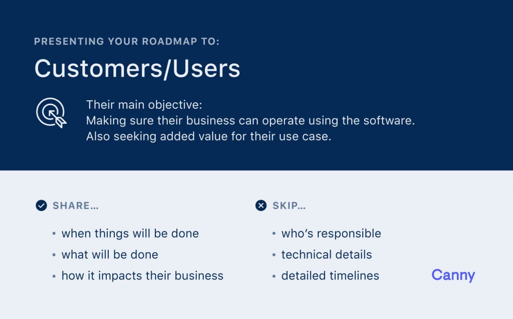 Customers mostly care about when things in your product roadmap will get done